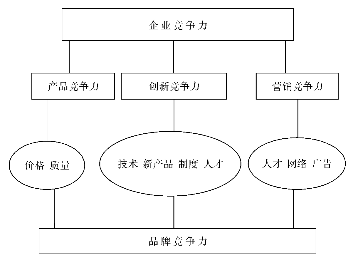 关于赫塔菲极具竞争力，难以对手的信息