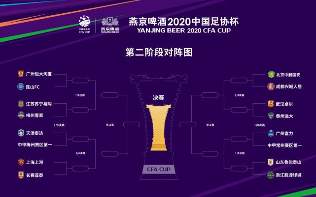 北京国安主场战胜广州富力，积分榜升至第二