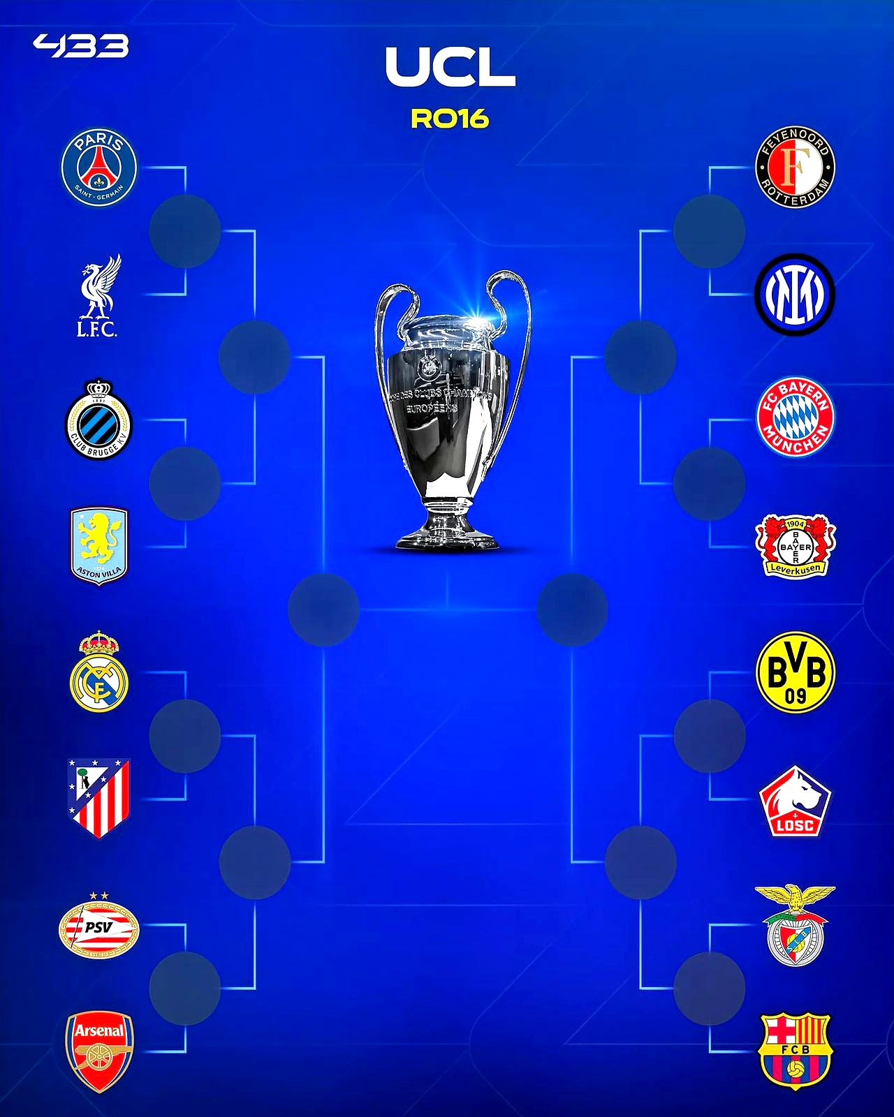 马德里竞技逆袭晋级，决战欧冠之路的简单介绍