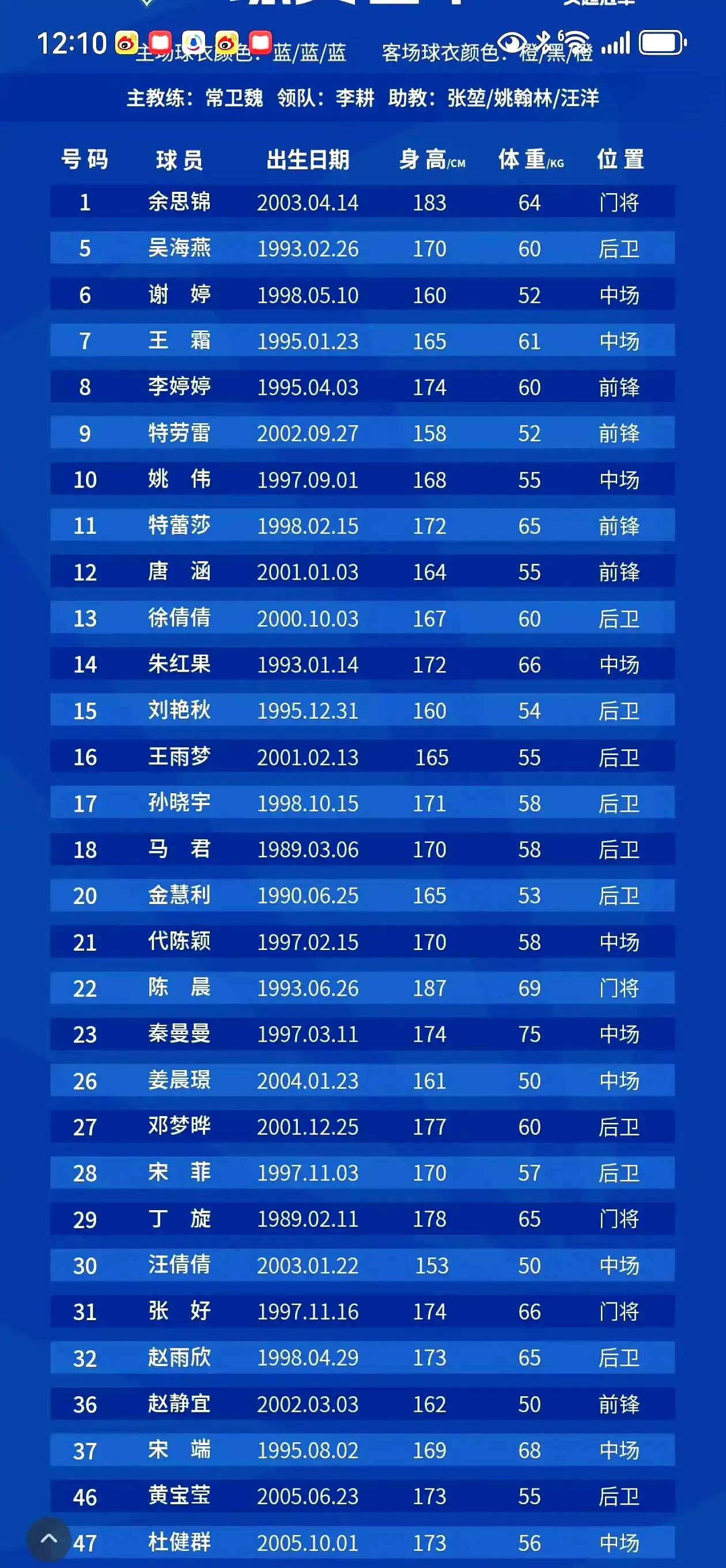 精彩点球战收官，决定球队亚冠冠军的简单介绍